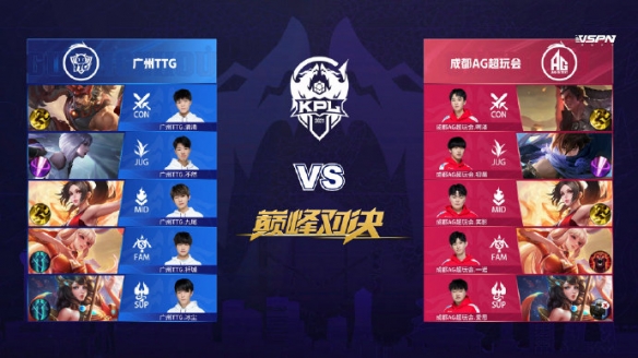 层在声明中 层在声明中